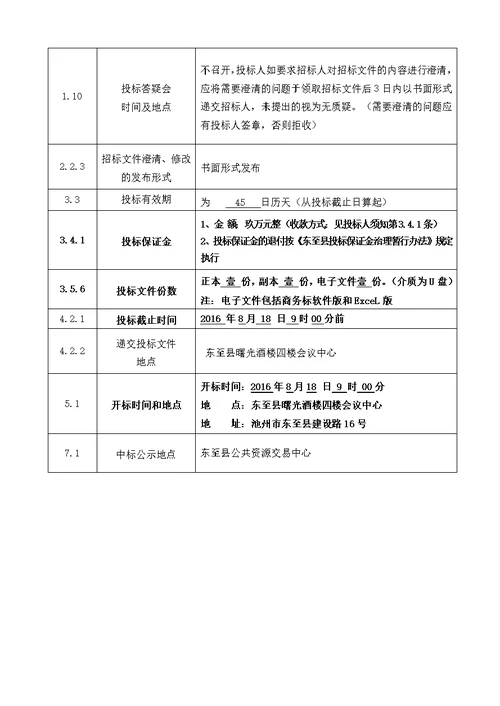 某考试场地建设项目招标文件