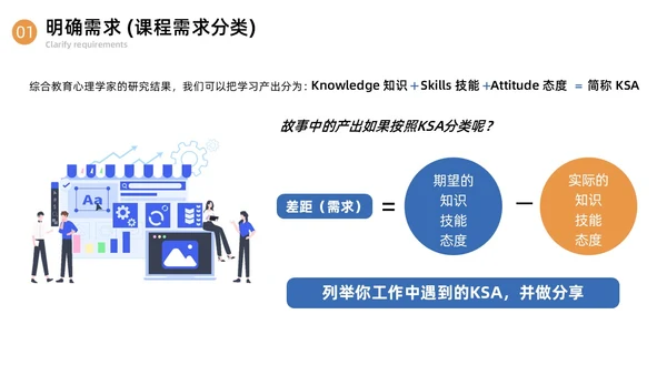 蓝色简约商务内训师培训课程开发商务通用PPT模板