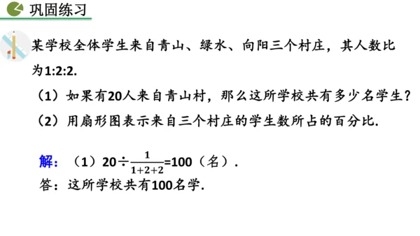 12.2.1 扇形图、条形图和折线图（课件）2024-2025学年人教七年级数学下册