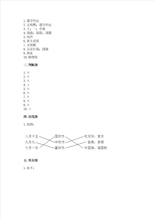 部编版二年级上册道德与法治期末测试卷b卷