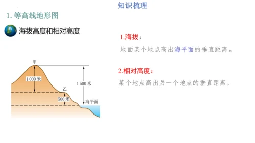 第一章：地球和地图（单元串讲课件）-【期中串讲】2023-2024学年七年级地理上学期期中复习系列（