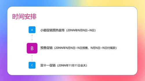 渐变双十一化妆品品牌促销策划PPT模板