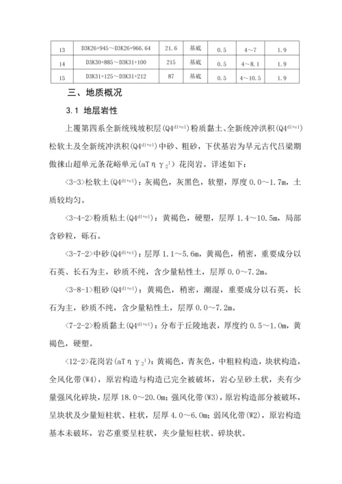 CFG桩综合施工专题方案初稿正式.docx