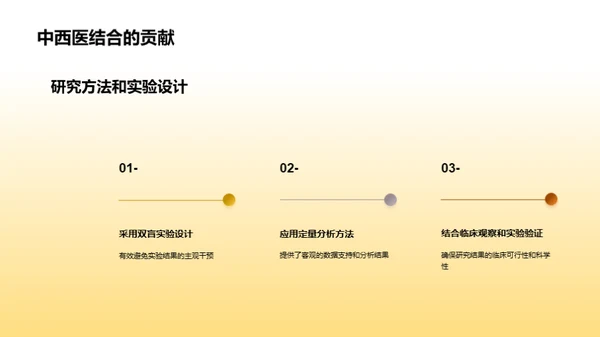 中西医交融的治疗新途径