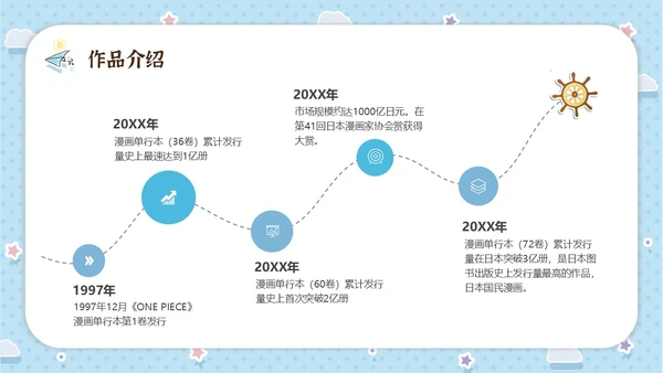 蓝色水彩卡通海贼王动漫介绍PPT中国航海日