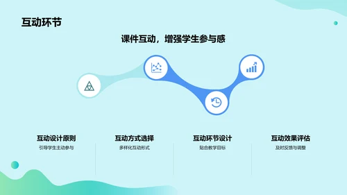 绿色插画风教学课件PPT模板