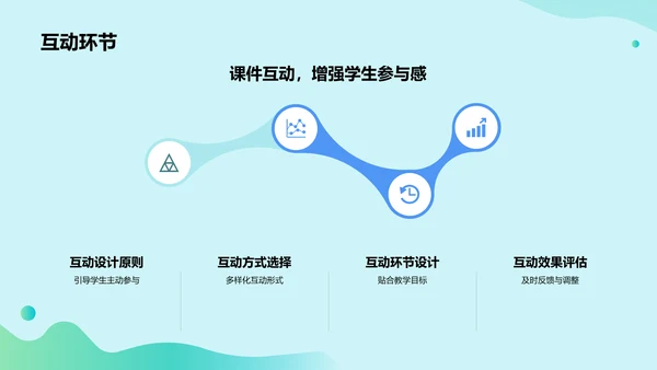 绿色插画风教学课件PPT模板