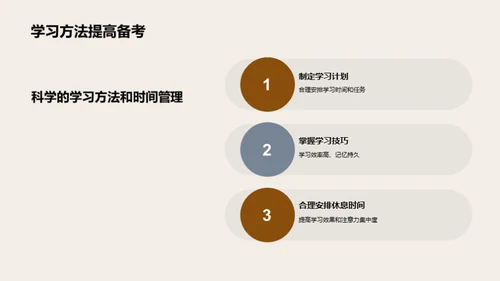 高三致胜攻略