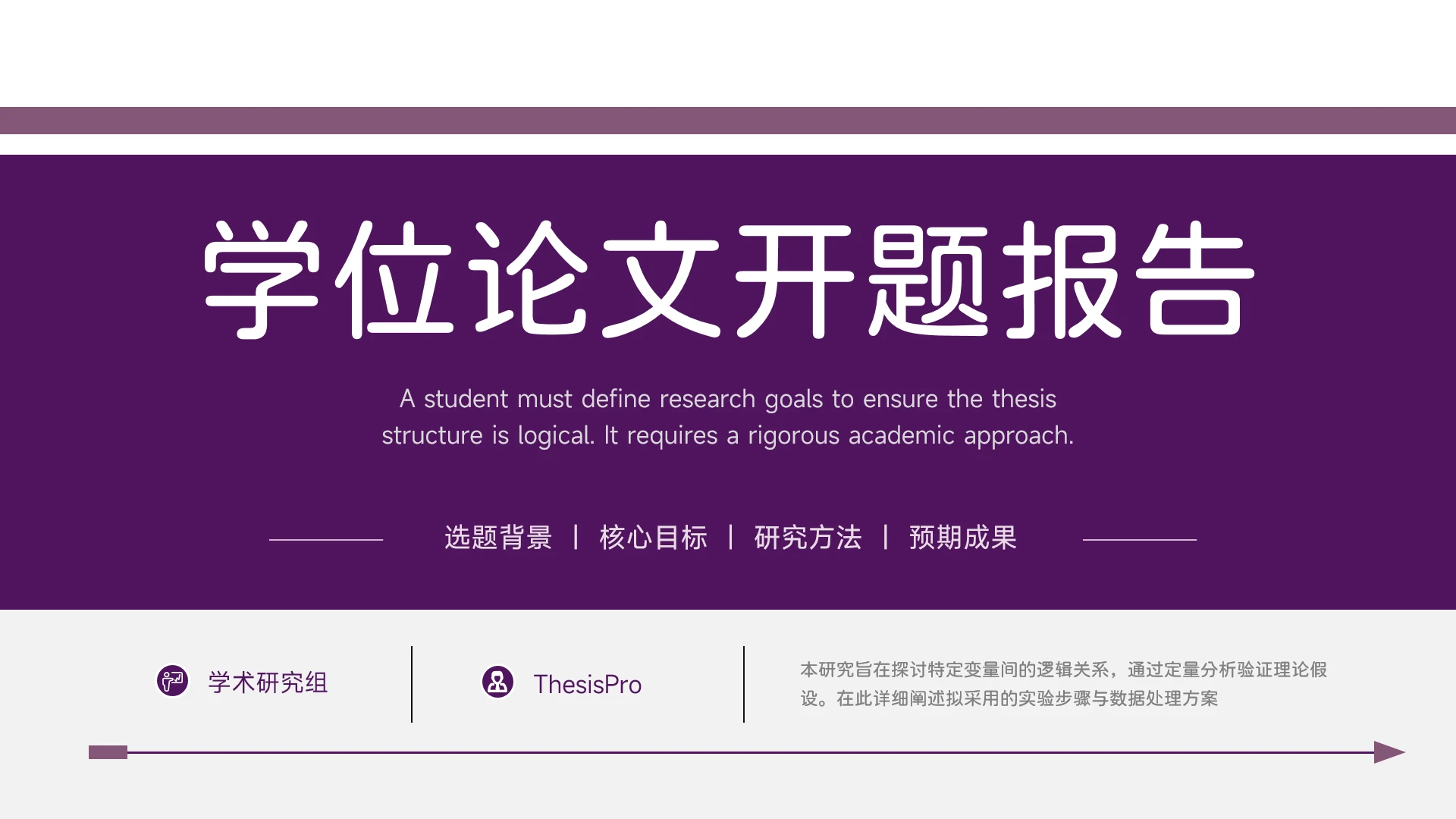 紫白简约学术风论文开题报告展示PPT模板