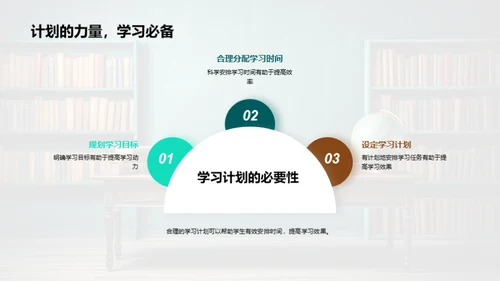 课程解析与学习规划