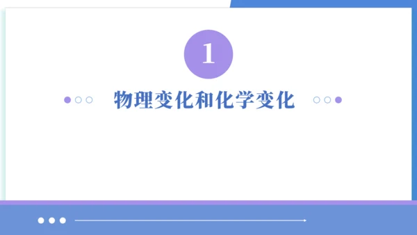 专题01走进化学世界（考点串讲）（共53张PPT） 2024-2025学年九年级人教版化学上学期期中