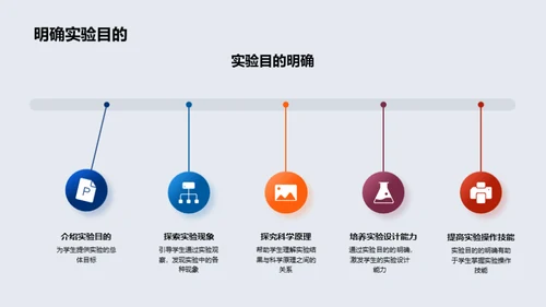 化学实验全解析