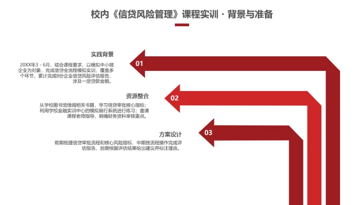 会计学专业大学生求职个人能力综合展示职业生涯规划