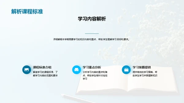 新学期学习导航