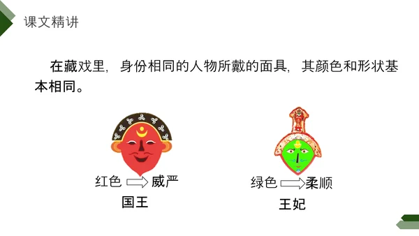 仍波切藏传佛教徒西藏风景PPT