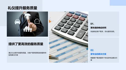 银行业商务礼仪实践PPT模板