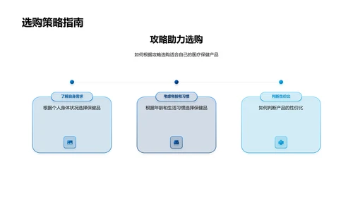 双十一保健品购买讲座PPT模板