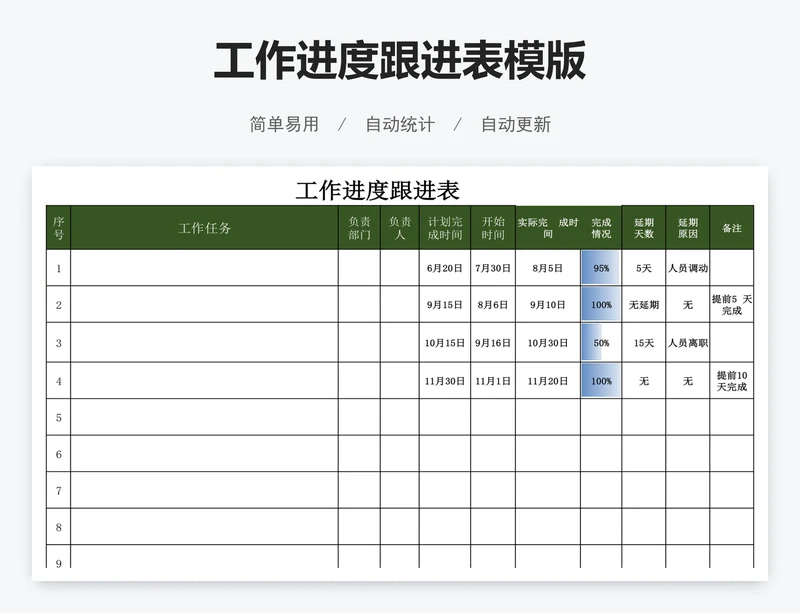 工作进度跟进表模版