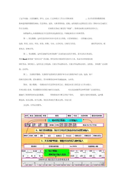 医药企业营销管理解决方案备课讲稿