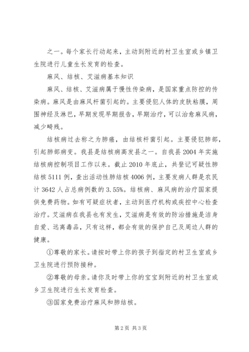 健康教育宣传栏3 (3).docx