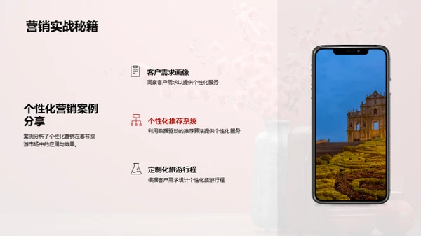 春节旅游新营销策略