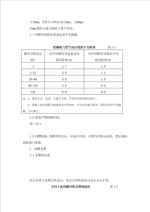 建筑给排水管道安装作业指导书