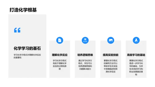 化学方程式解析讲座PPT模板