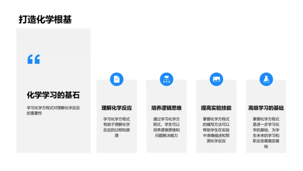 化学方程式解析讲座PPT模板