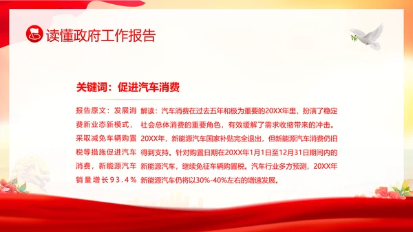 学习全国两会工作报告全国两会政府工作报告PPT课件