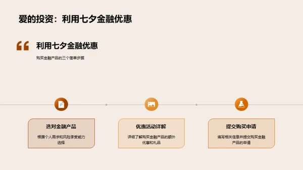 七夕 选金融礼赠爱情