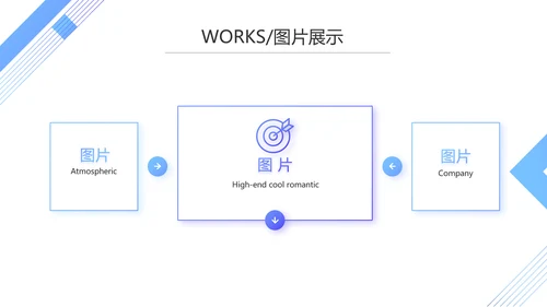 企业宣传画册公司简介产品介绍动态PPT模板