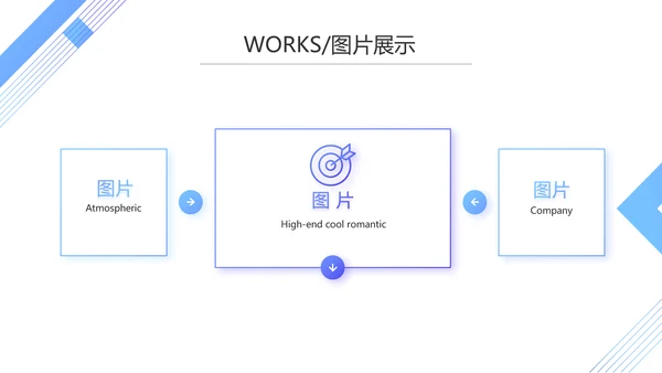 企业宣传画册公司简介产品介绍动态PPT模板