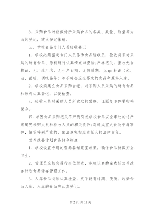 学校营养餐管理制度范文.docx