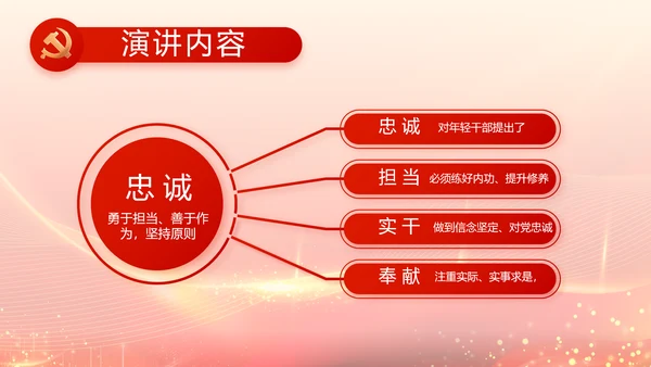 中国共产党人物优秀人物介绍PPT动态模板