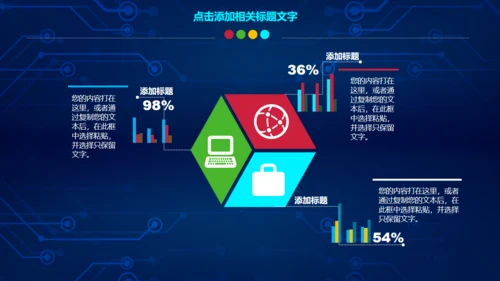 人工智能大数据云计算IT互联网通用PPT模版