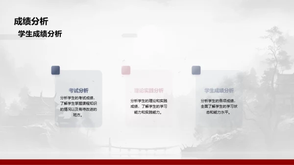水墨风教学总结与评估PPT模板