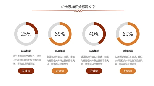 精美咖啡产品介绍下午茶咖啡厅PPT模版