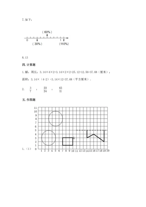 人教版六年级上册数学期末模拟卷【完整版】.docx