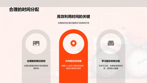 学习时间管理PPT模板