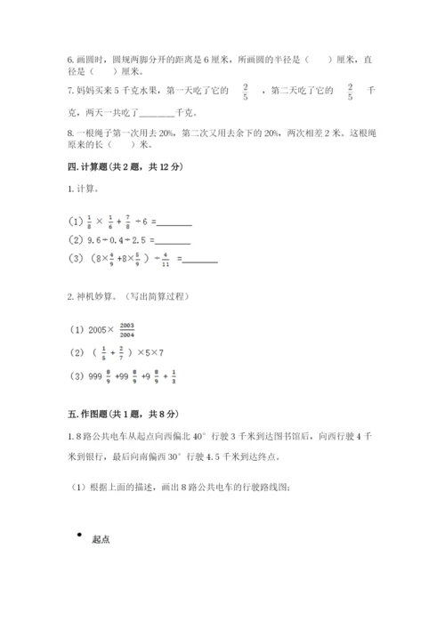 人教版六年级上册数学期末测试卷【考点提分】.docx