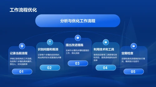 蓝色科技风员工培训-工作效率与能力提升PPT模板