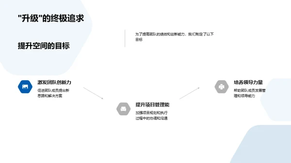 团队成长之旅