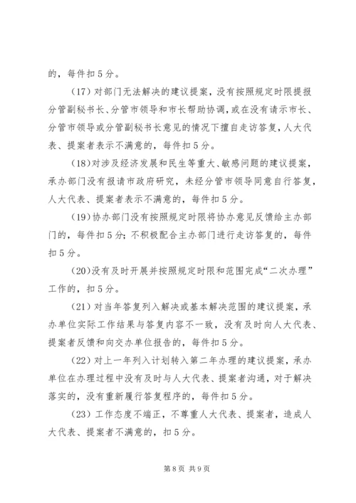 人民政府办理人大代表的建议.docx