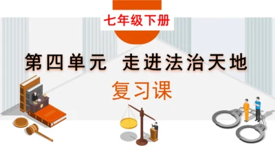 第四单元 走进法治天地 复习课