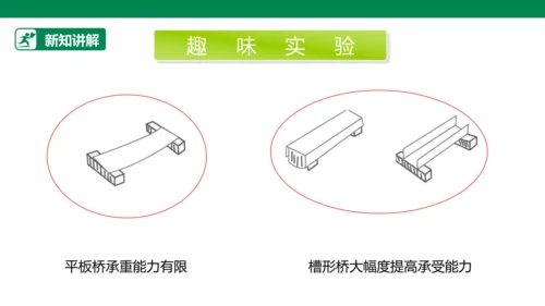 【人教版】《综合学习与实践》四年级上册 第十课 踩不坏的火柴盒  课件 