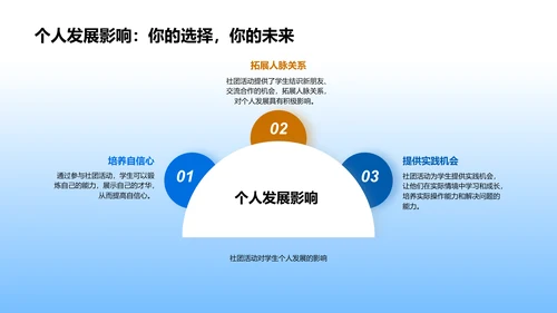 社团活动助力个人发展PPT模板