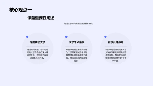 论文开题报告