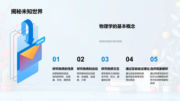 物理课程导览PPT模板