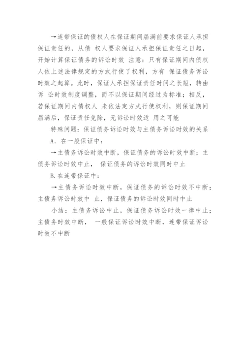 司法考试民法考点.docx