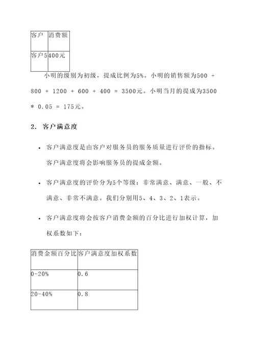 ktv楼面服务员提成方案